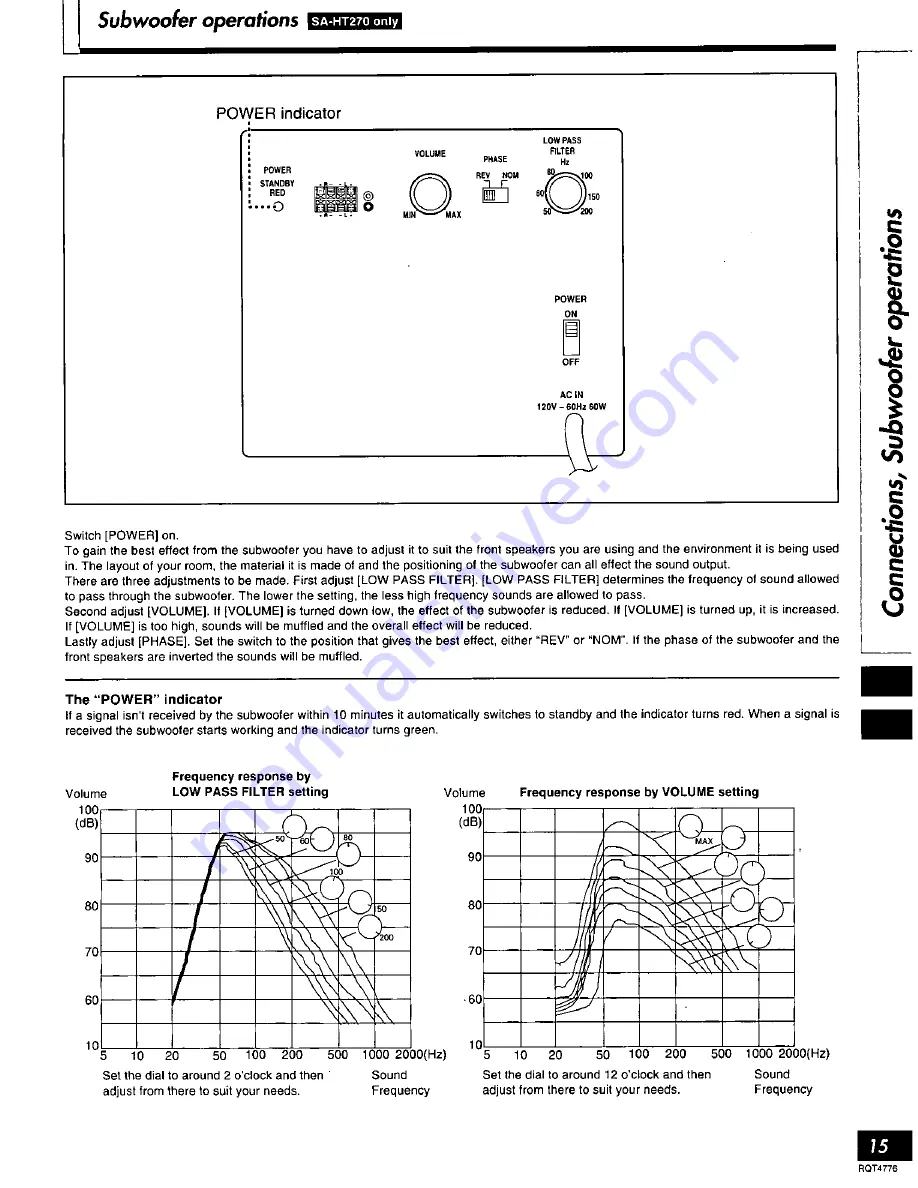 Panasonic SAHT270 - RECEIVER Operating Instructions Manual Download Page 15