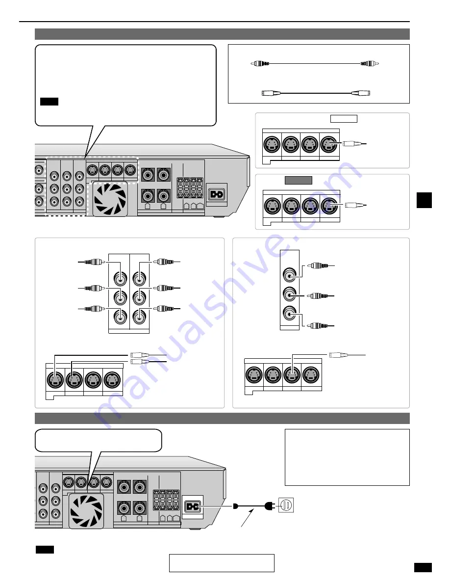 Panasonic SAXR25 - DIGITAL A/V RECEIVER Operating Instructions Manual Download Page 9