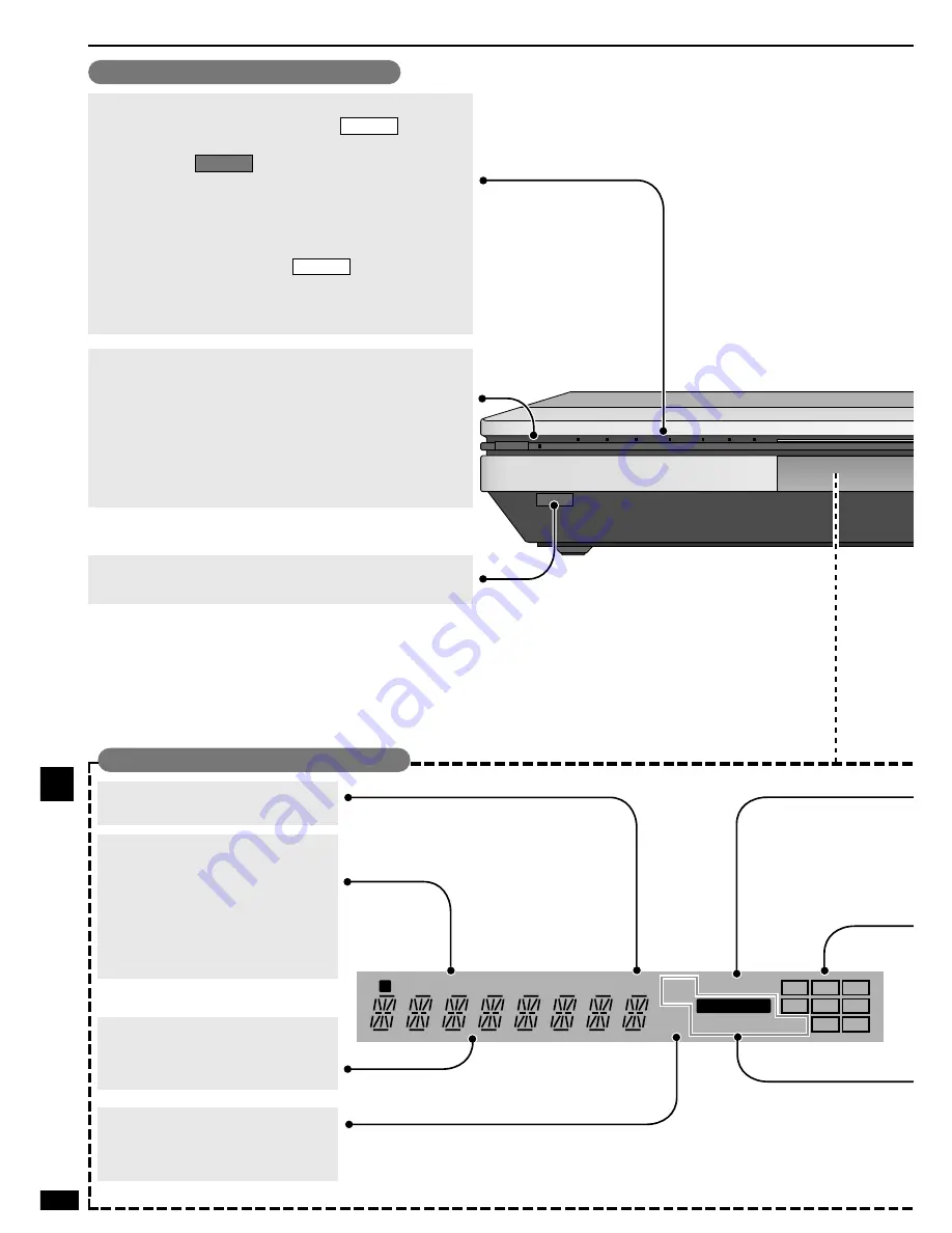 Panasonic SAXR25 - DIGITAL A/V RECEIVER Operating Instructions Manual Download Page 16