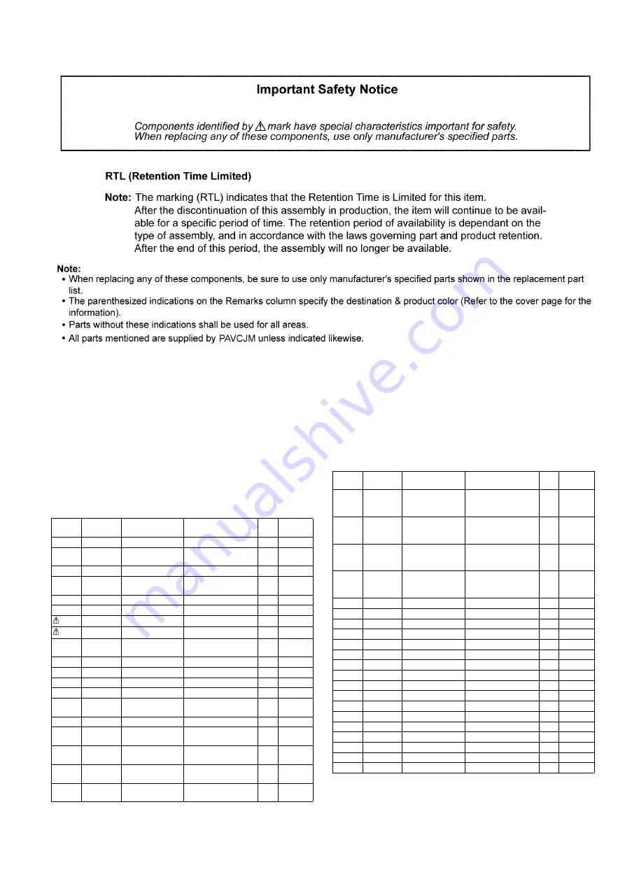 Panasonic SB-MAX700PH Service Manual Download Page 19