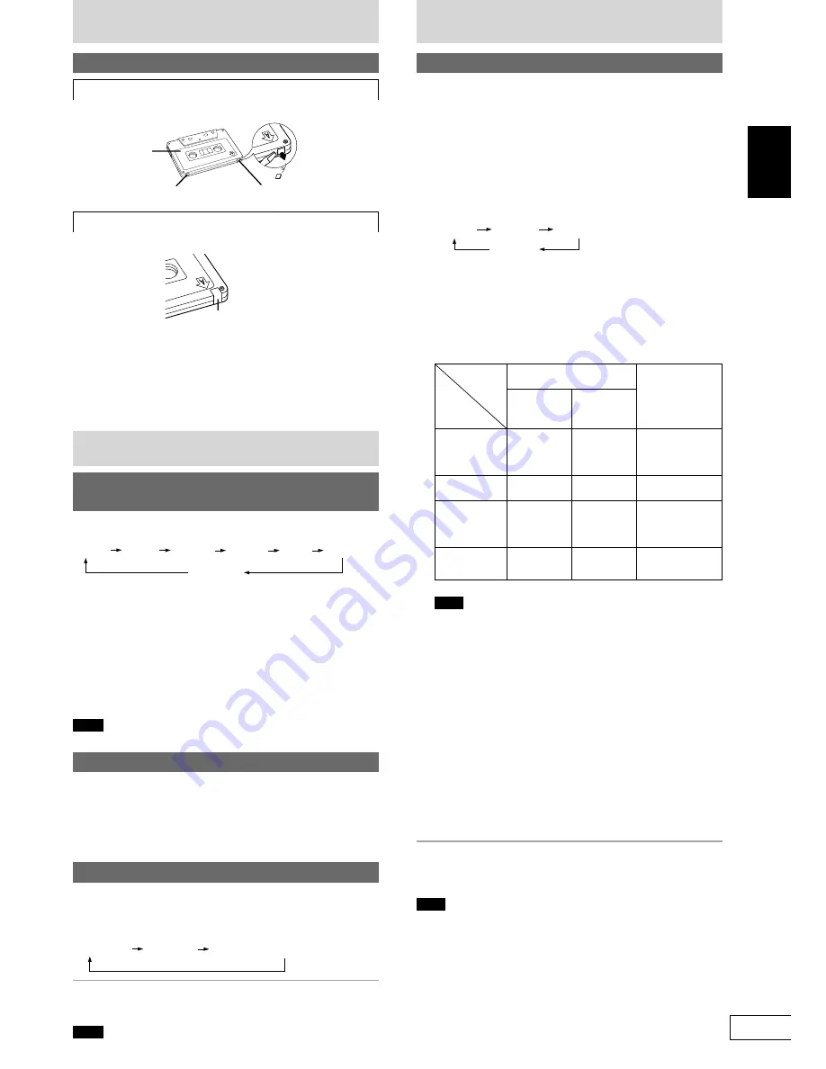 Panasonic SC-AK521 Operating Instructions Manual Download Page 35