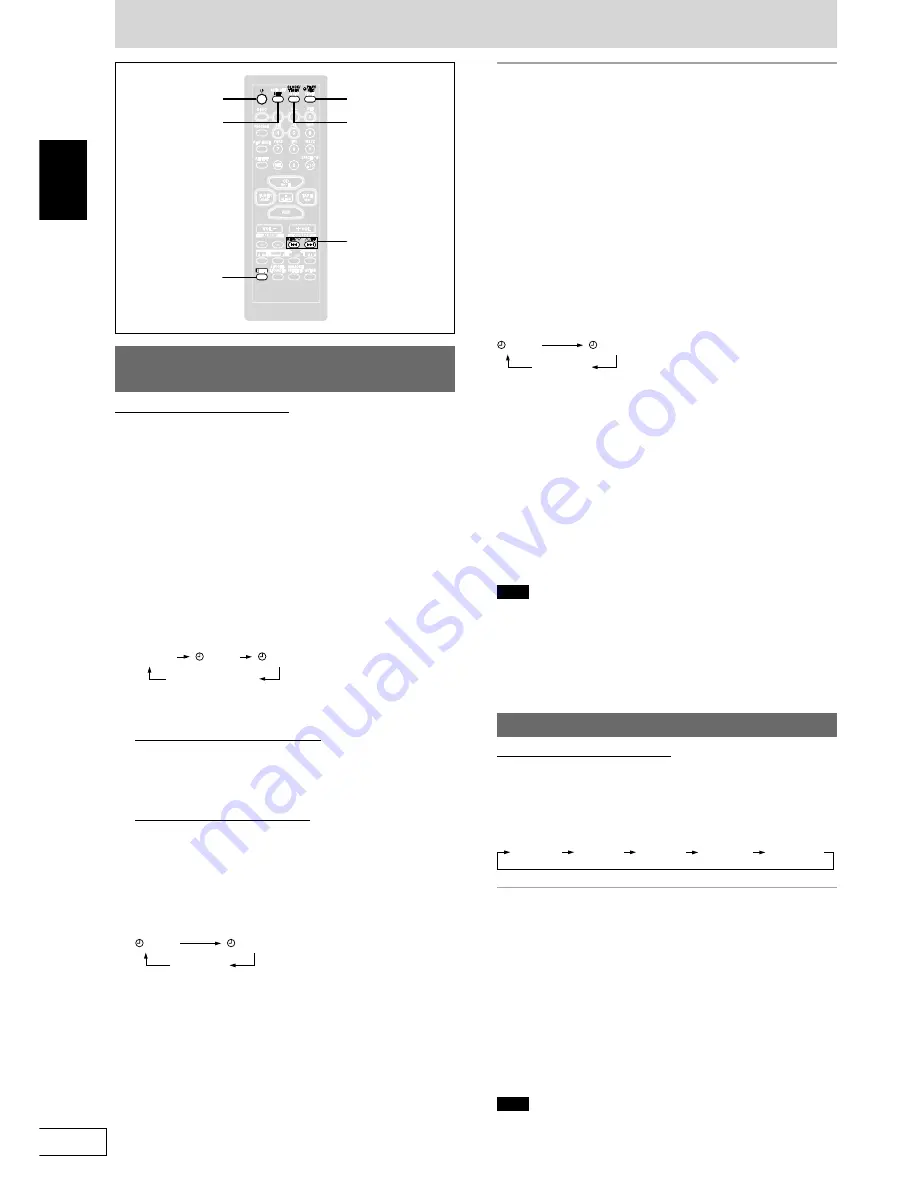 Panasonic SC-AK521 Operating Instructions Manual Download Page 38