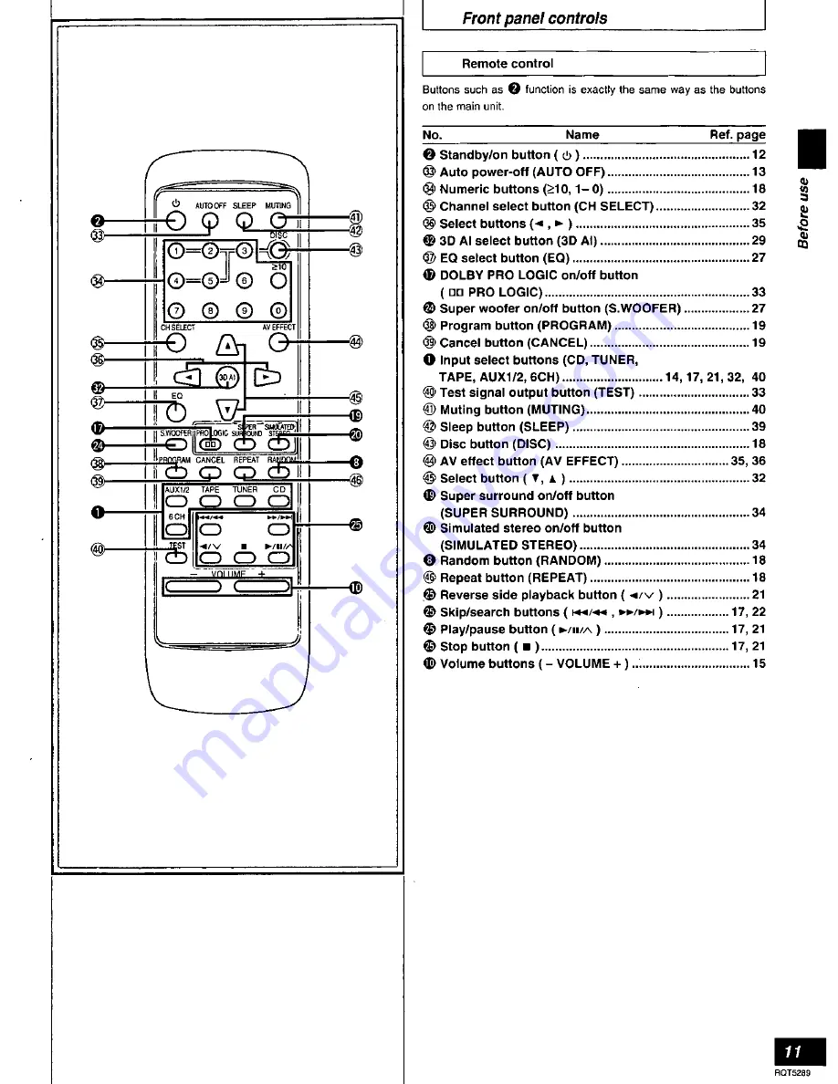 Panasonic SC-AK78 Operating Instructions Manual Download Page 11