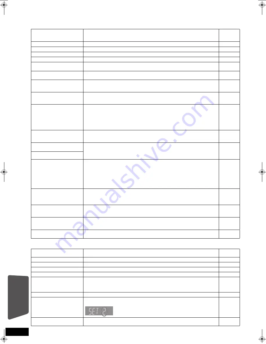 Panasonic SC-BT207 Operating Instructions Manual Download Page 52