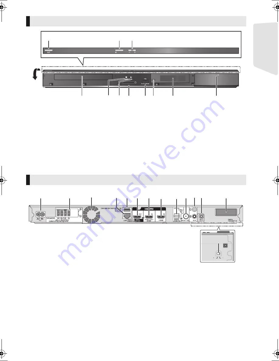 Panasonic SC-BTT790 Operating Instructions Manual Download Page 9