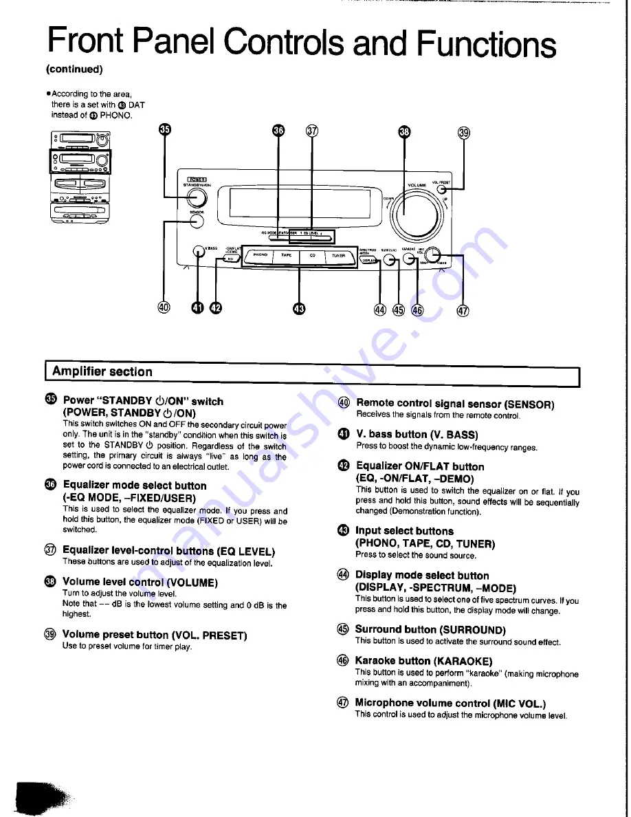 Panasonic SC-CH350 Operating Instructions Manual Download Page 14