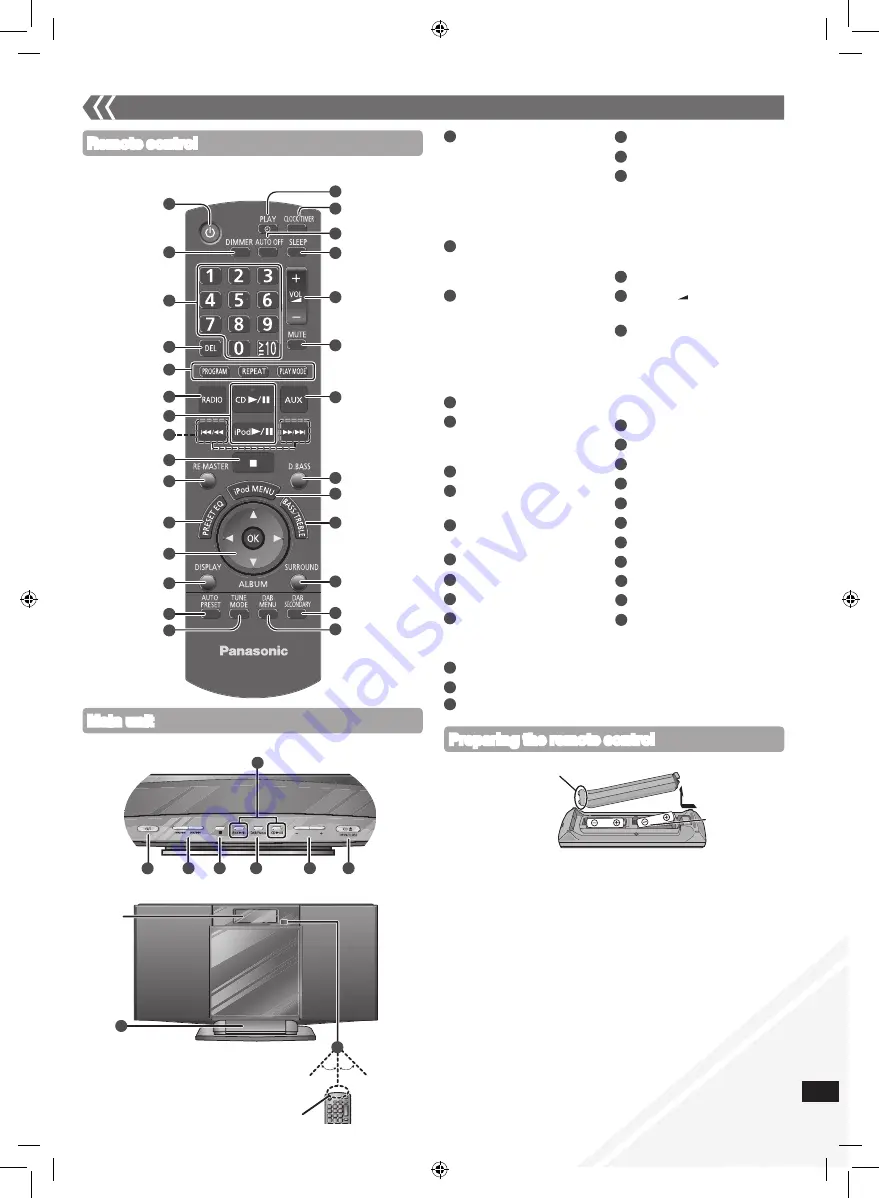 Panasonic SC-HC20DBEB Operating Instructions Manual Download Page 5