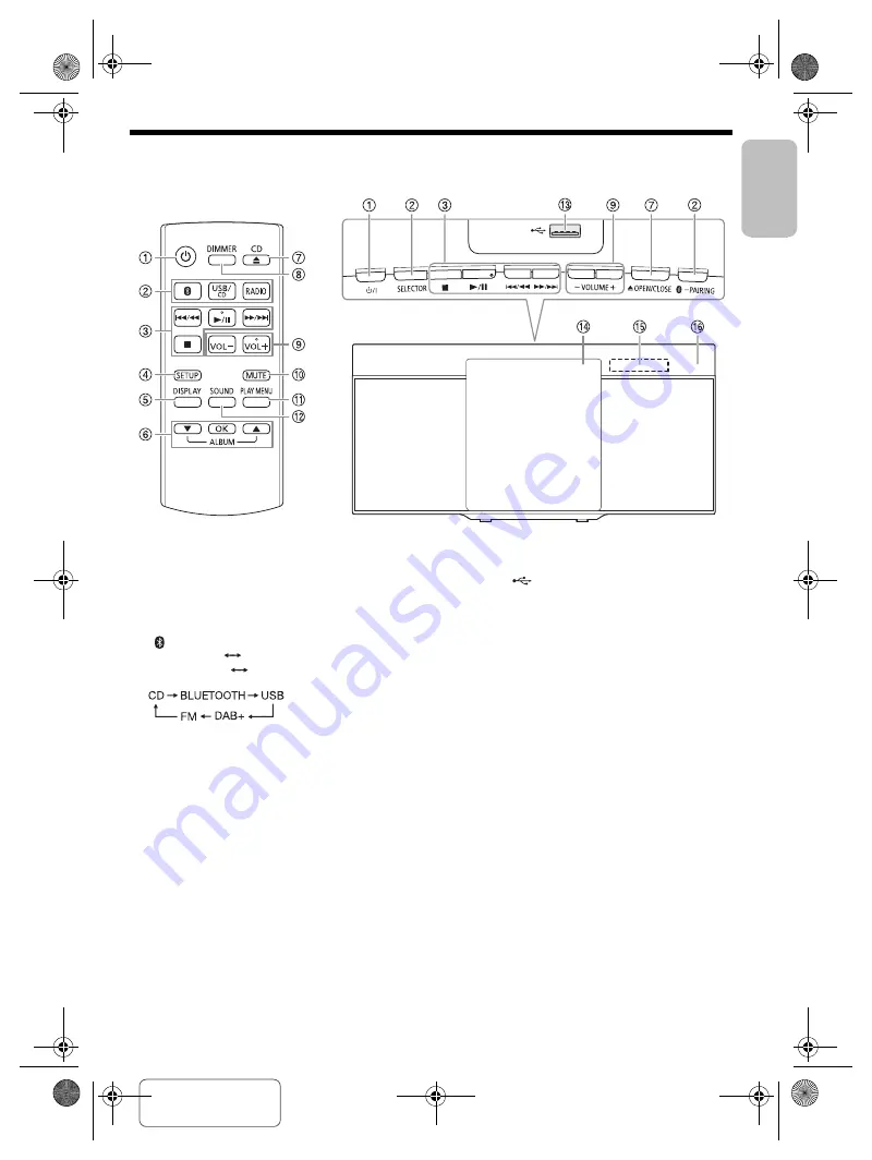 Panasonic SC-HC212 Operating Instructions Manual Download Page 5