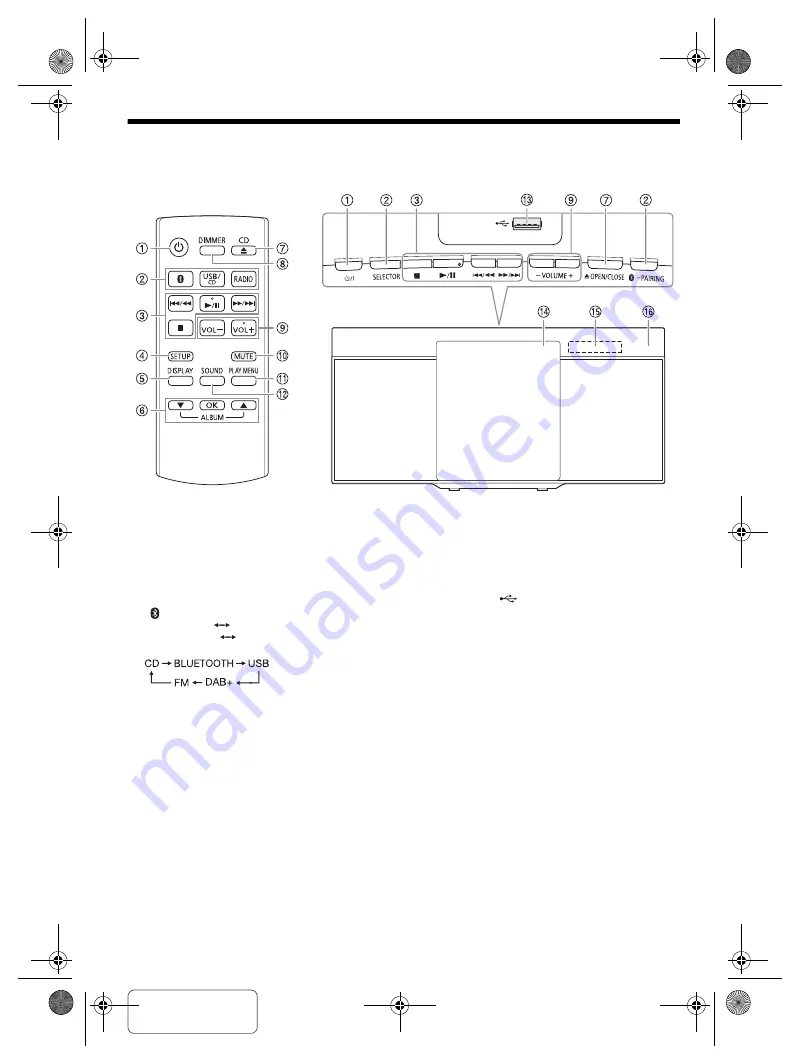 Panasonic SC-HC212 Operating Instructions Manual Download Page 68