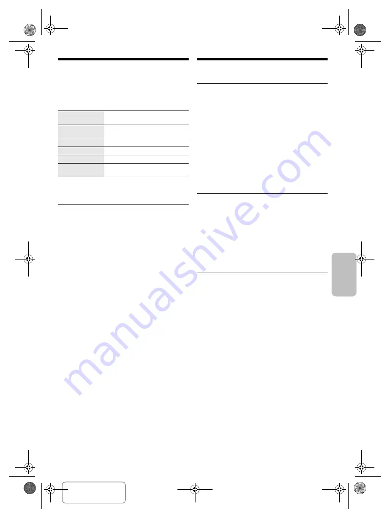 Panasonic SC-HC212 Operating Instructions Manual Download Page 75