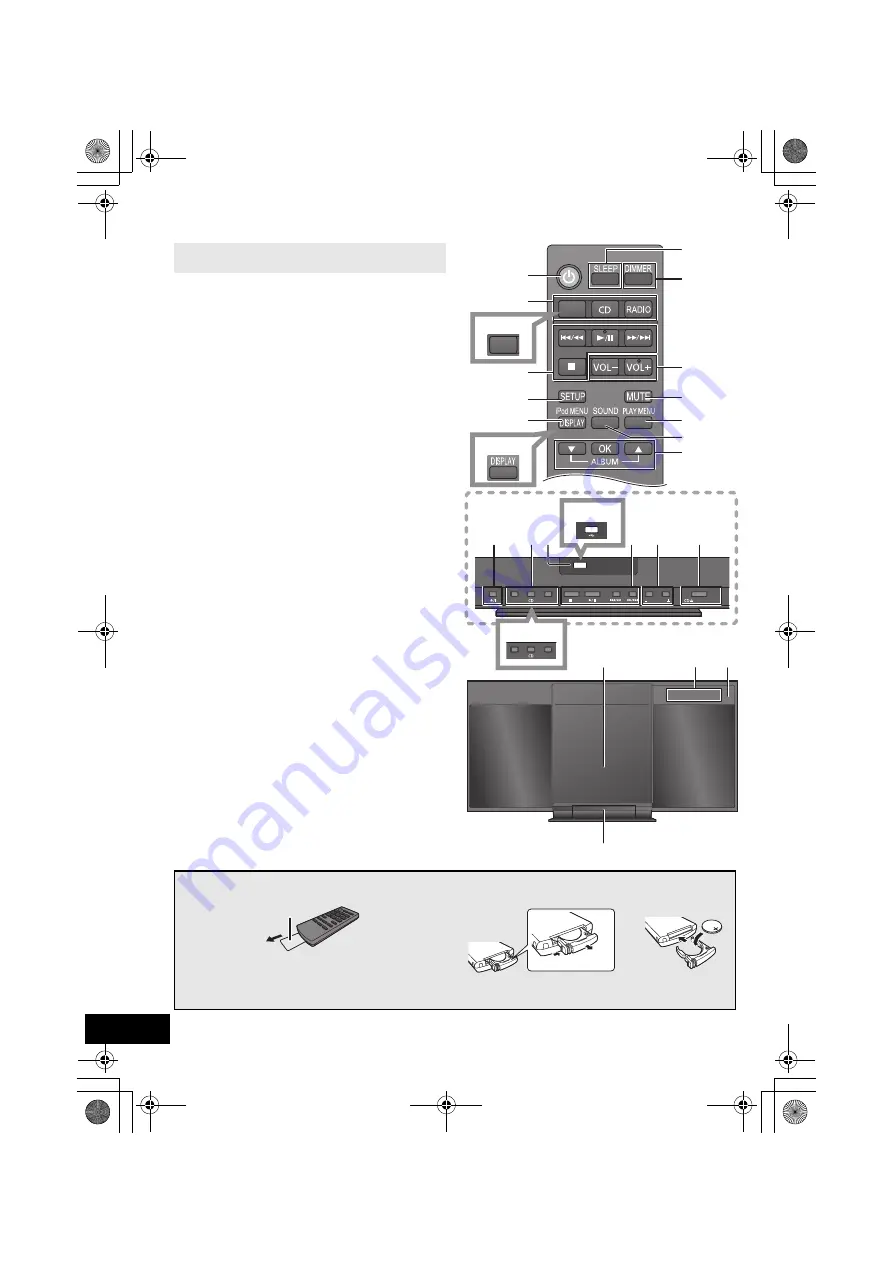 Panasonic SC-HC28DB Operating Instructions Manual Download Page 4