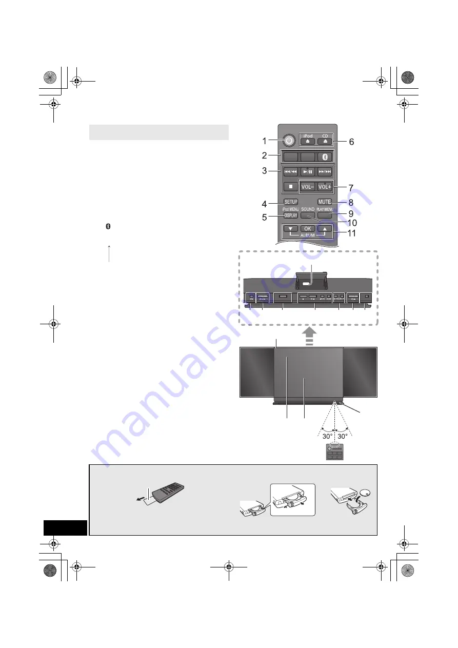 Panasonic SC-HC38DB Скачать руководство пользователя страница 4