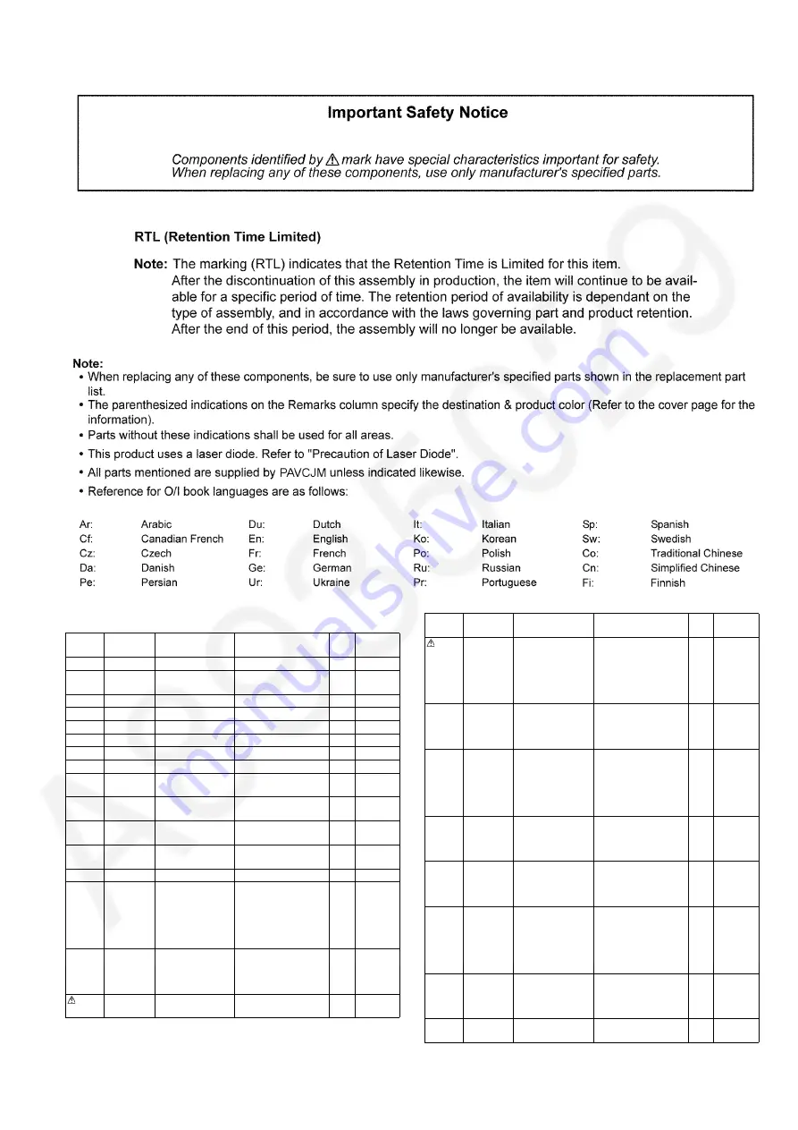 Panasonic SC-HC395EG Service Manual Download Page 91