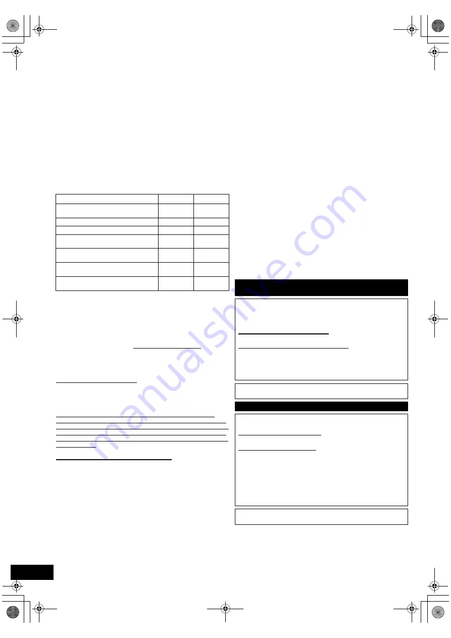 Panasonic SC-HC55 Owner'S Manual Download Page 26