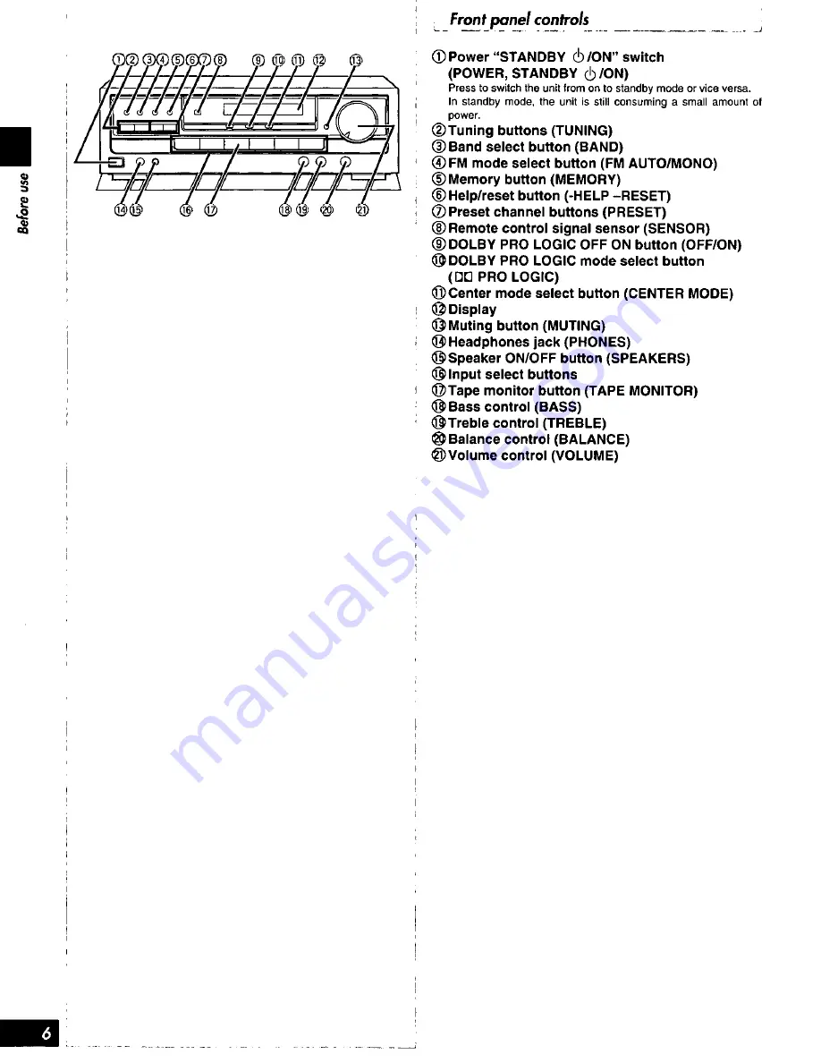 Panasonic SC-HT260 Operating Operating Instructions Manual Download Page 6