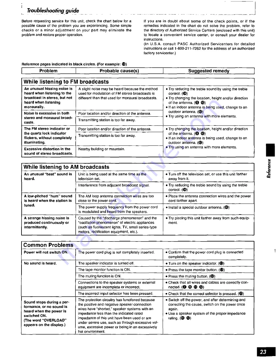 Panasonic SC-HT260 Operating Operating Instructions Manual Download Page 23