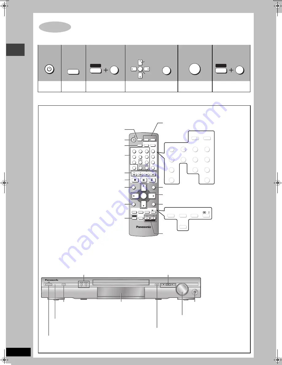 Panasonic SC-HT330 Скачать руководство пользователя страница 8