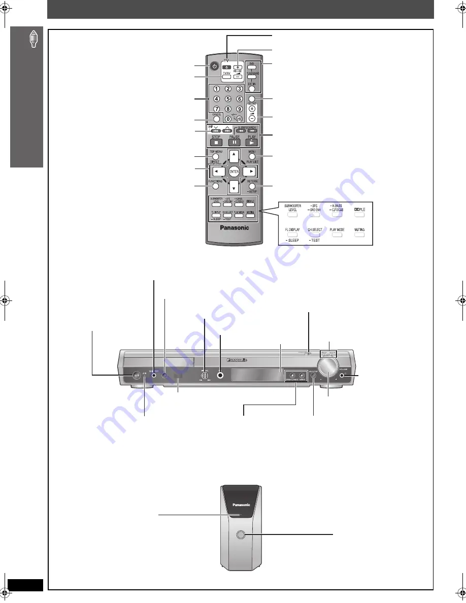 Panasonic SC-HT995W Скачать руководство пользователя страница 16