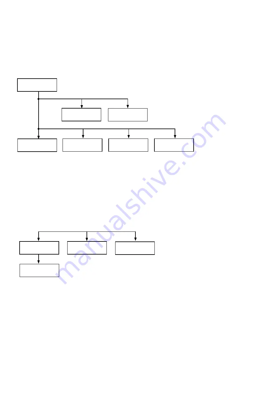 Panasonic SC-HTB488EB Service Manual Download Page 27