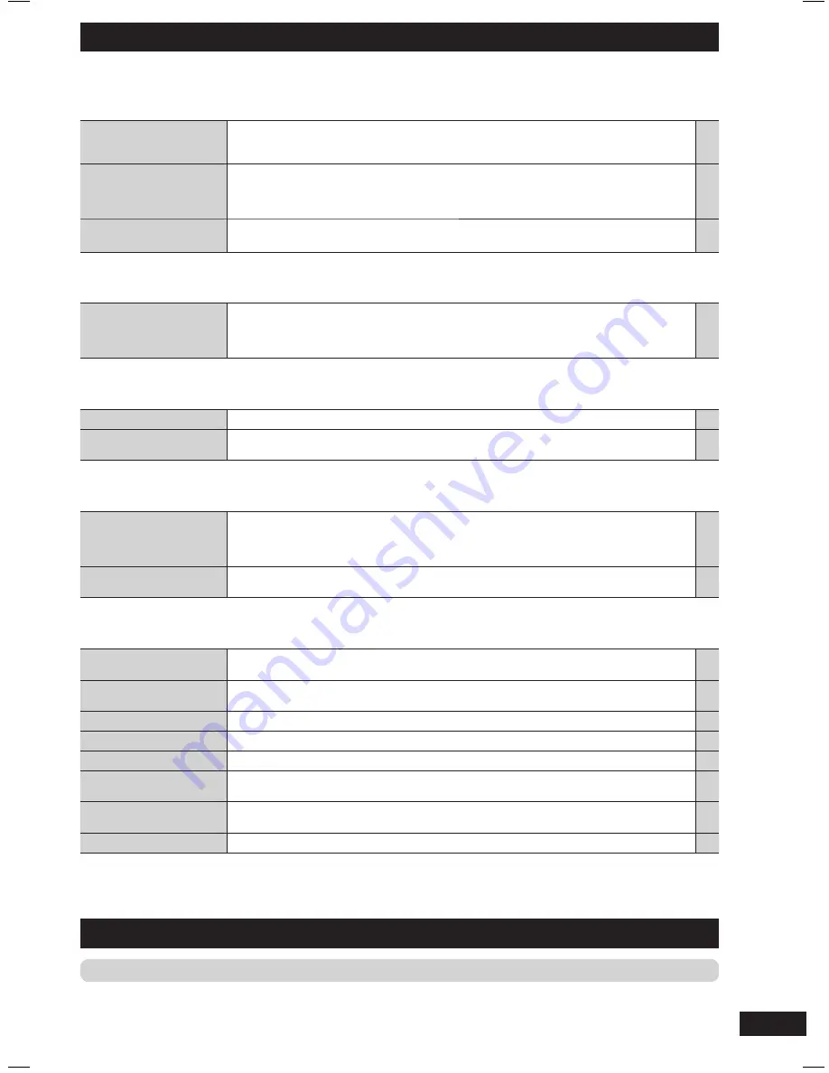 Panasonic SC-PM5 Operating Instructions Manual Download Page 11