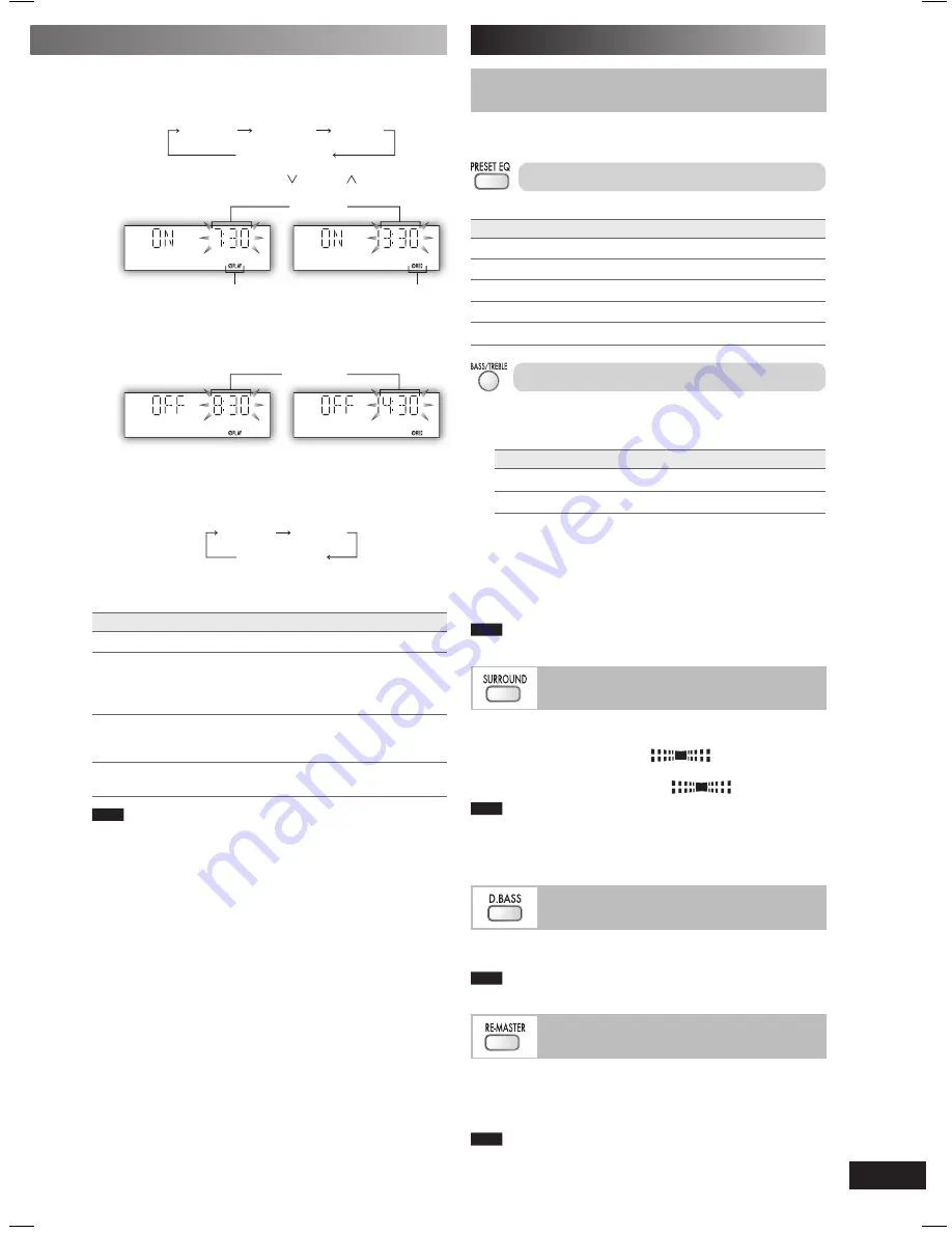 Panasonic SC-PMX3DB Operating Instructions Manual Download Page 13