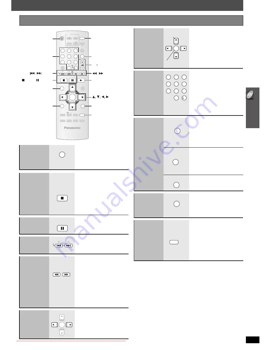 Panasonic SC-PT860 Operating Instructions Manual Download Page 53