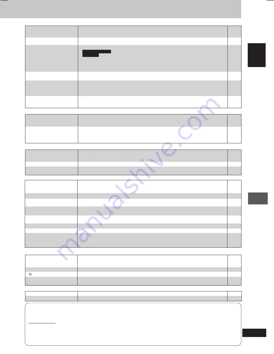 Panasonic SC-VK62D Operating Instructions Manual Download Page 29