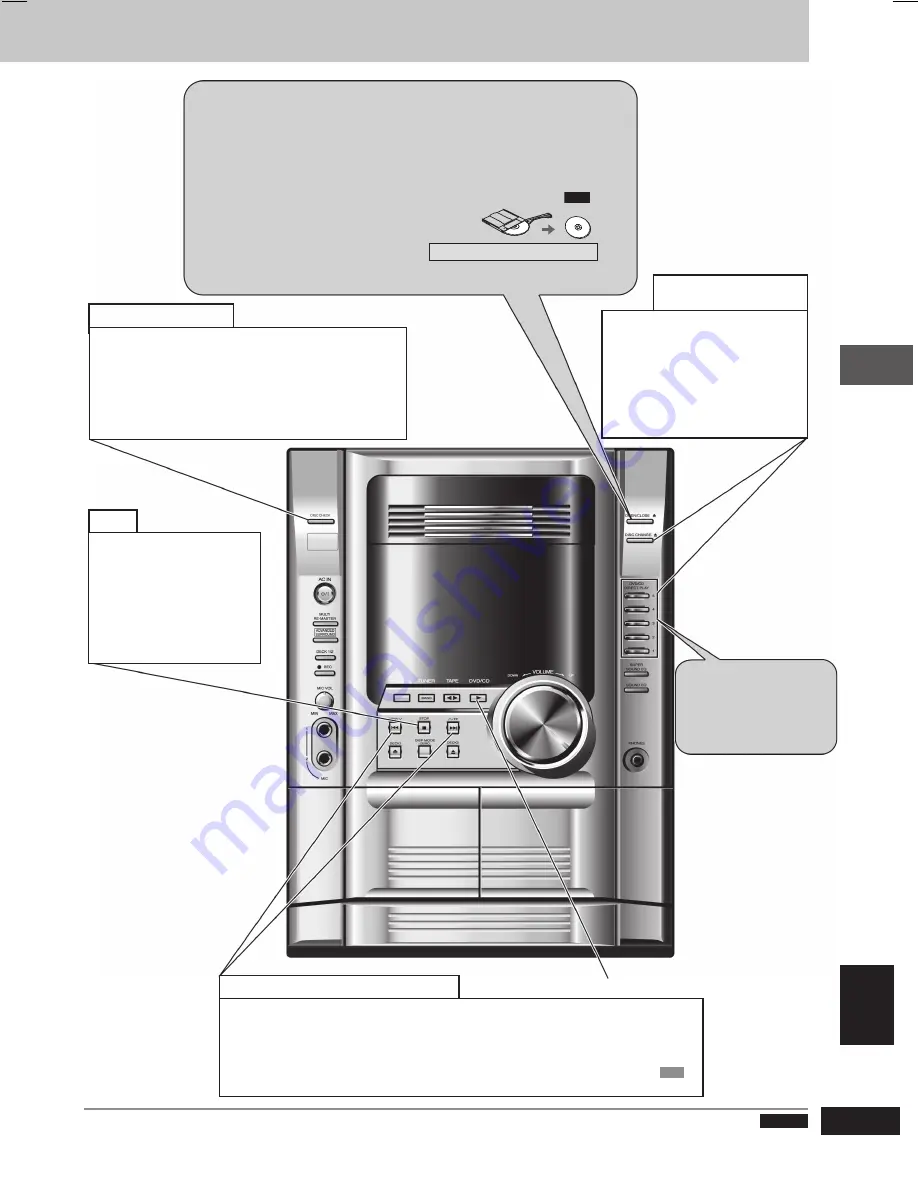 Panasonic SC-VK62D Operating Instructions Manual Download Page 55