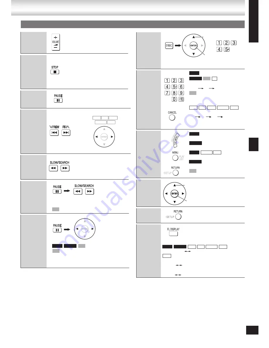 Panasonic SC-VK950 Operating Instructions Manual Download Page 13