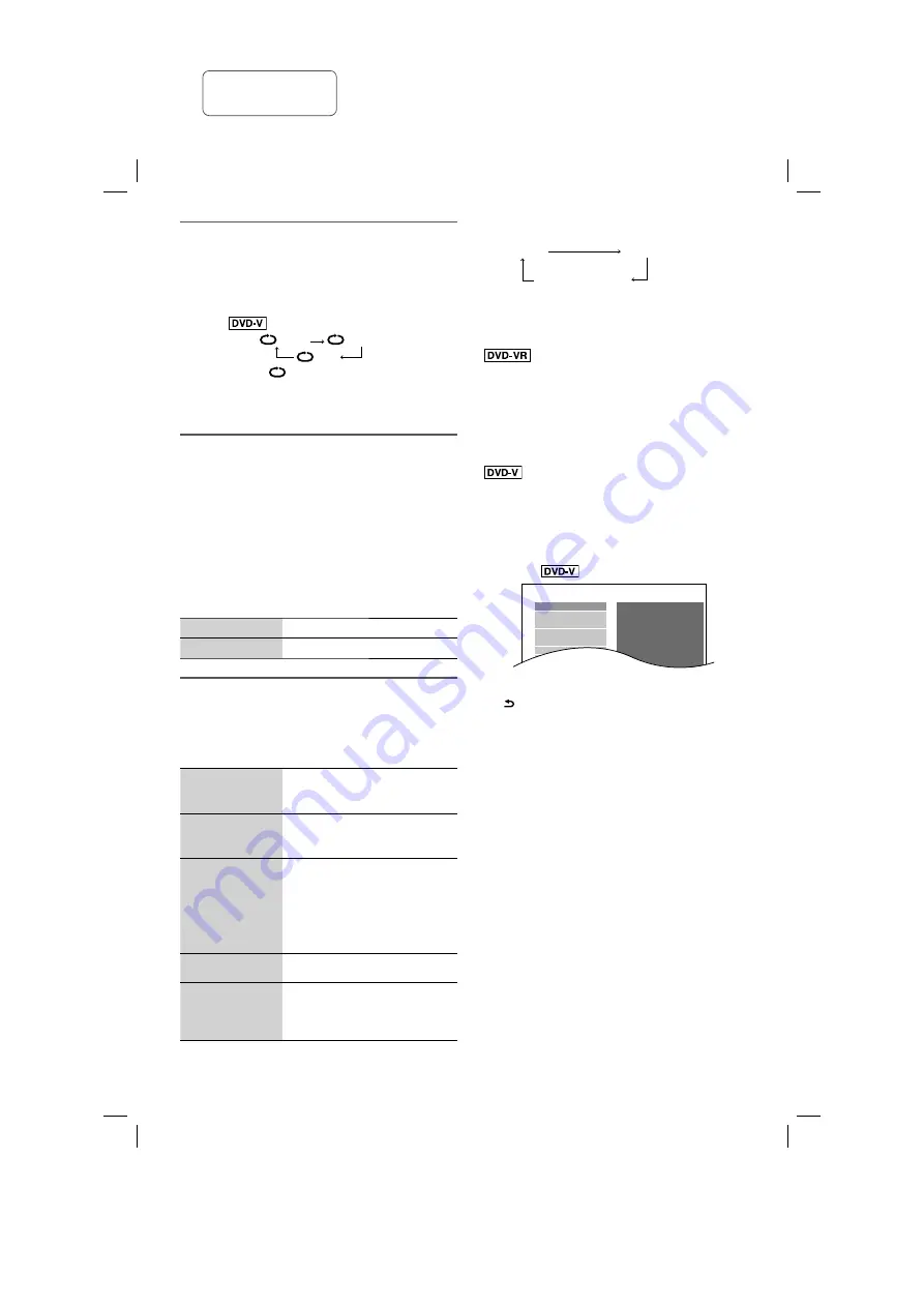 Panasonic SC-VKX65 Operating Instructions Manual Download Page 12