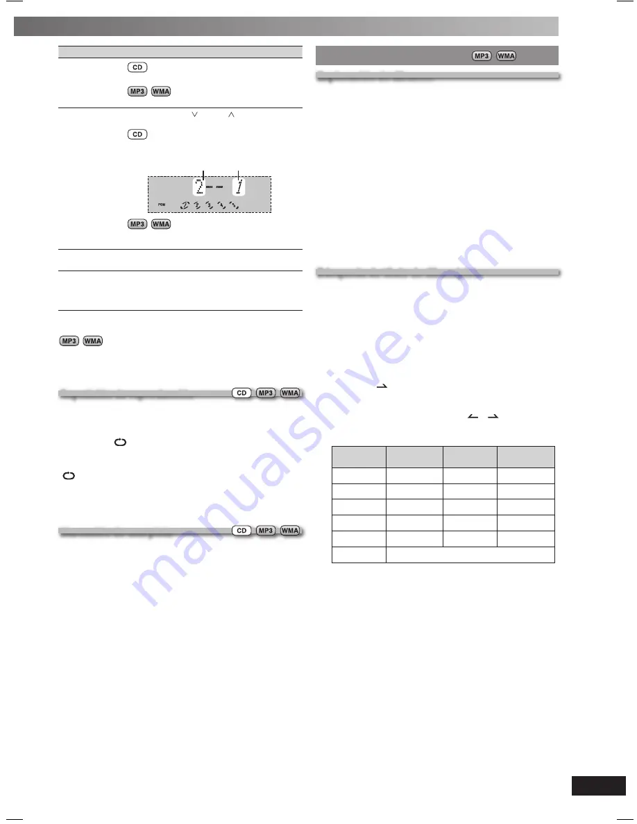 Panasonic SCAK640 - HES SYSTEM Operating Instructions Manual Download Page 32