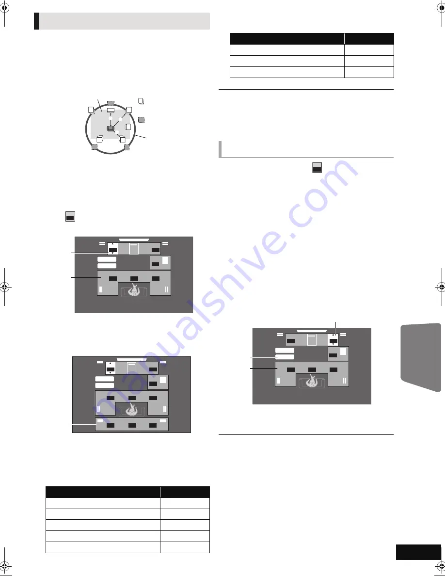 Panasonic SCBT235 - BLU RAY HOME THEATER SYSTEM Скачать руководство пользователя страница 39