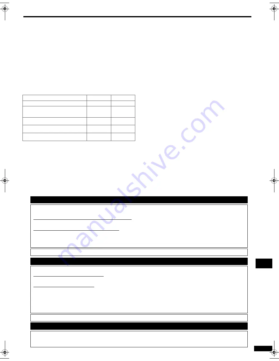 Panasonic SCHT16 - A/V RECEIVER Operating Instructions Manual Download Page 27