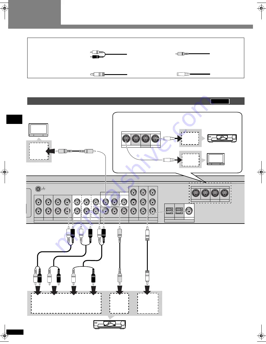 Panasonic SCHT17 - A/V RECEIVER Operating Instructions Manual Download Page 8