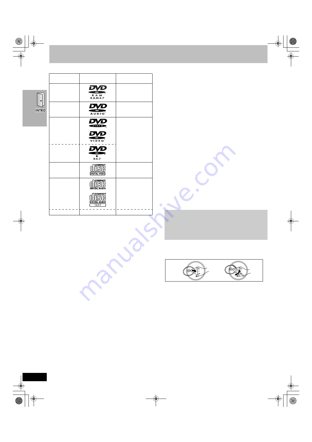 Panasonic SCHT800V - DVD THEATER RECEIVER Скачать руководство пользователя страница 6