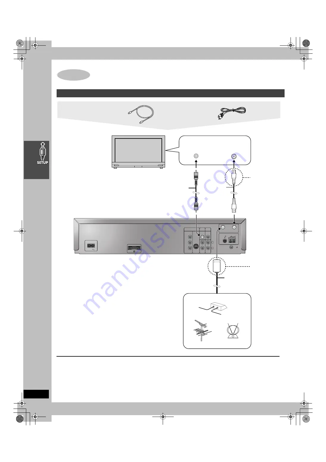 Panasonic SCHT800V - DVD THEATER RECEIVER Operating Instructions Manual Download Page 12