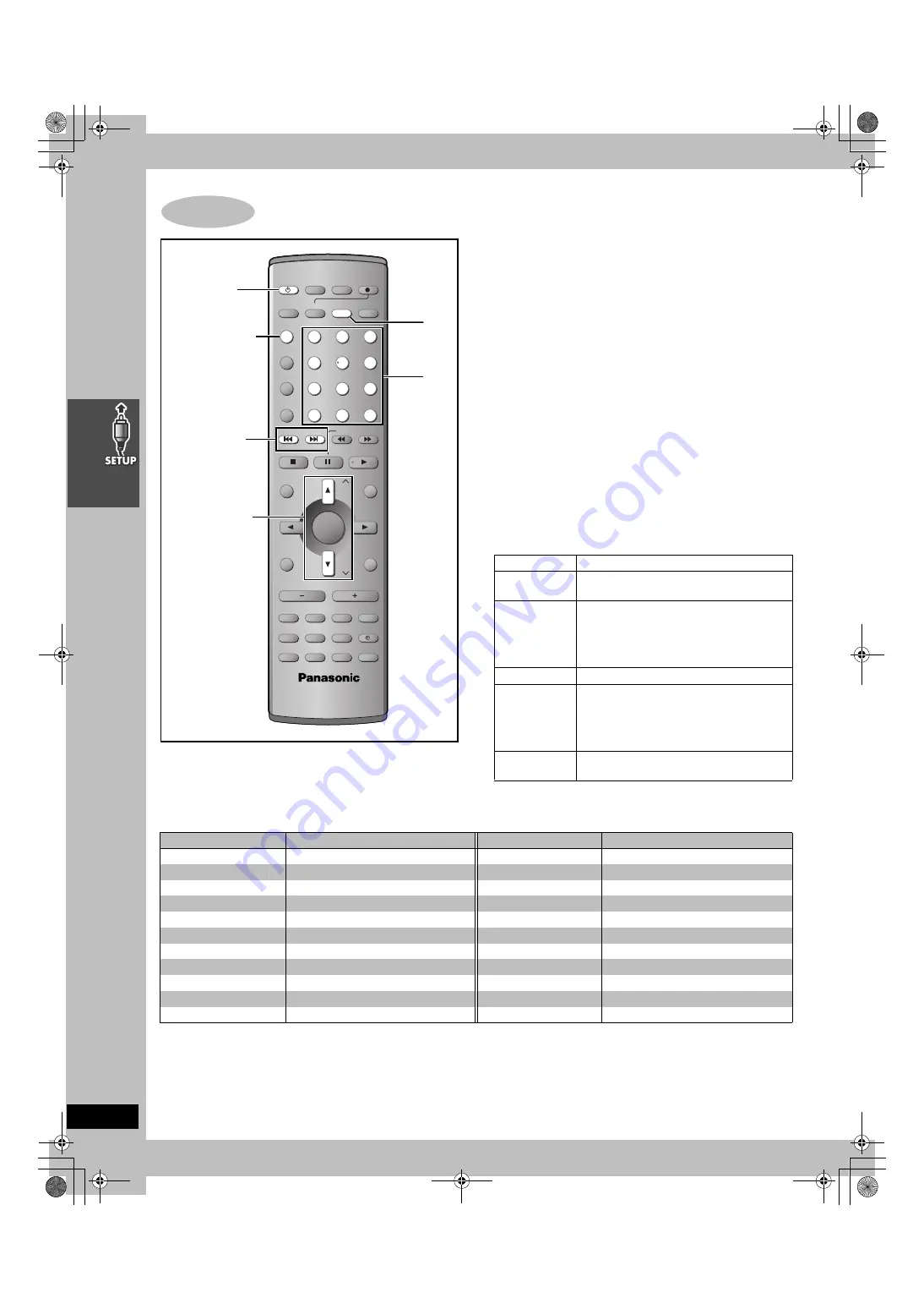 Panasonic SCHT800V - DVD THEATER RECEIVER Скачать руководство пользователя страница 16