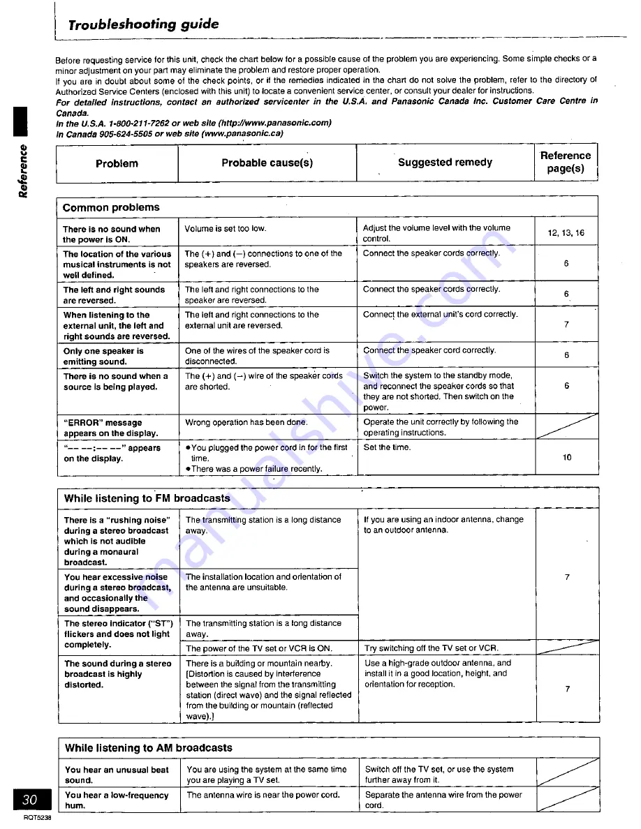 Panasonic SCPM22 - CD STEREO SYSTEM Operating Instructions Manual Download Page 30