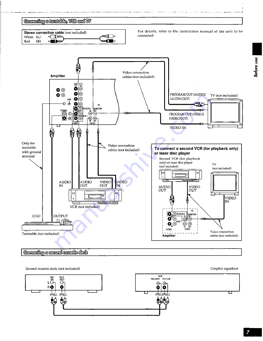 Panasonic SCS3050 - HES SYSTEM Operating Manual Download Page 7