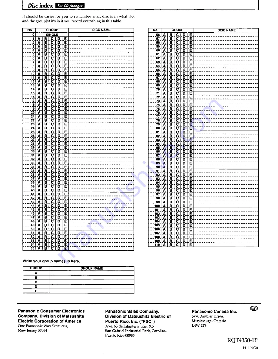 Panasonic SCS3050 - HES SYSTEM Operating Manual Download Page 56