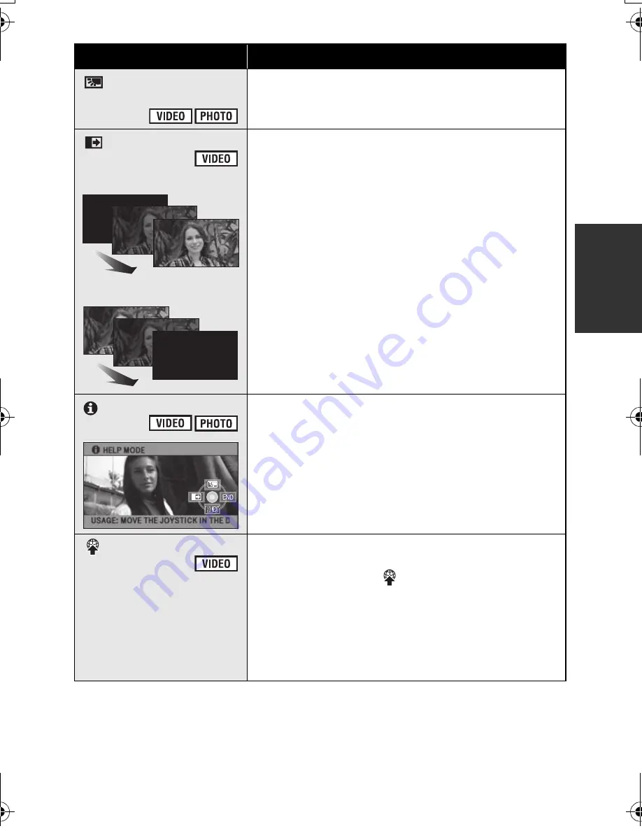 Panasonic SDR-H100K Owner'S Manual Download Page 51