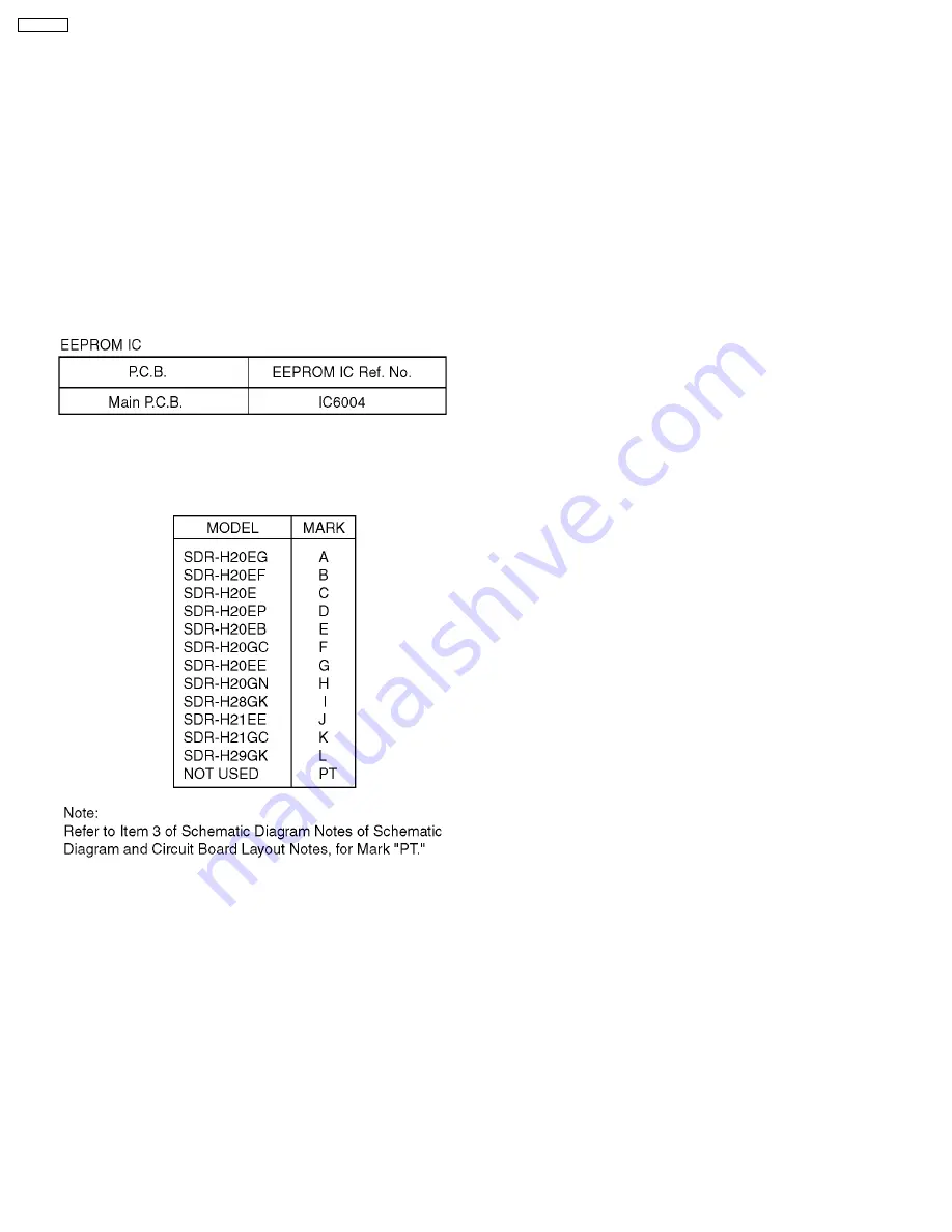 Panasonic SDR-H20EE Service Manual Download Page 28