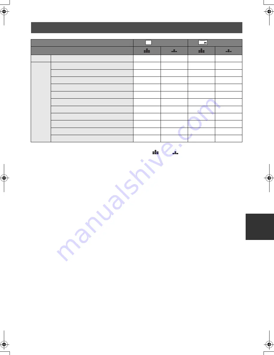 Panasonic SDR-H40P/PC Operating Instructions Manual Download Page 117