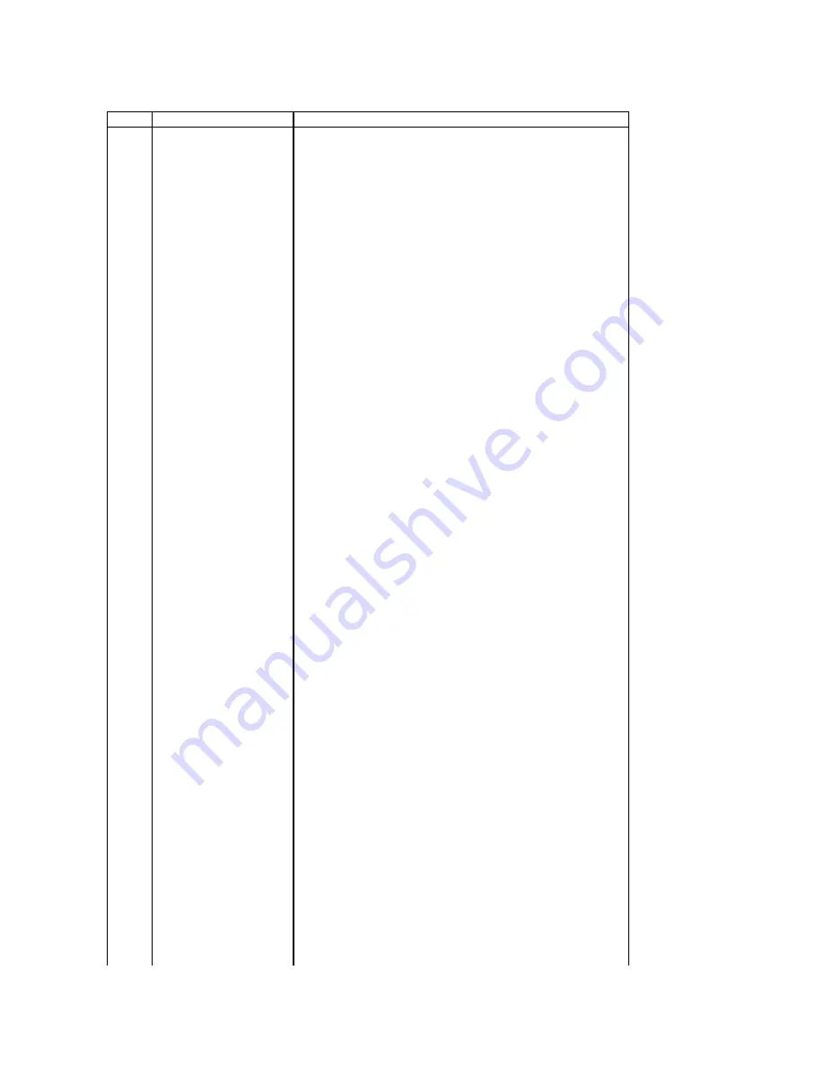 Panasonic SDR-H85PSDR-H85PCSDR-H85EB Service Manual Download Page 58