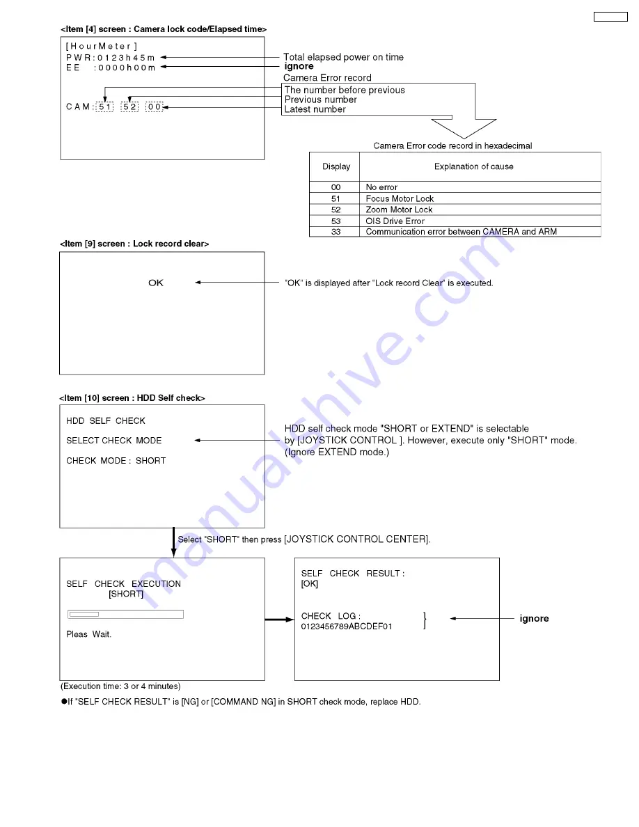 Panasonic SDR-H90P Service Manual Download Page 23