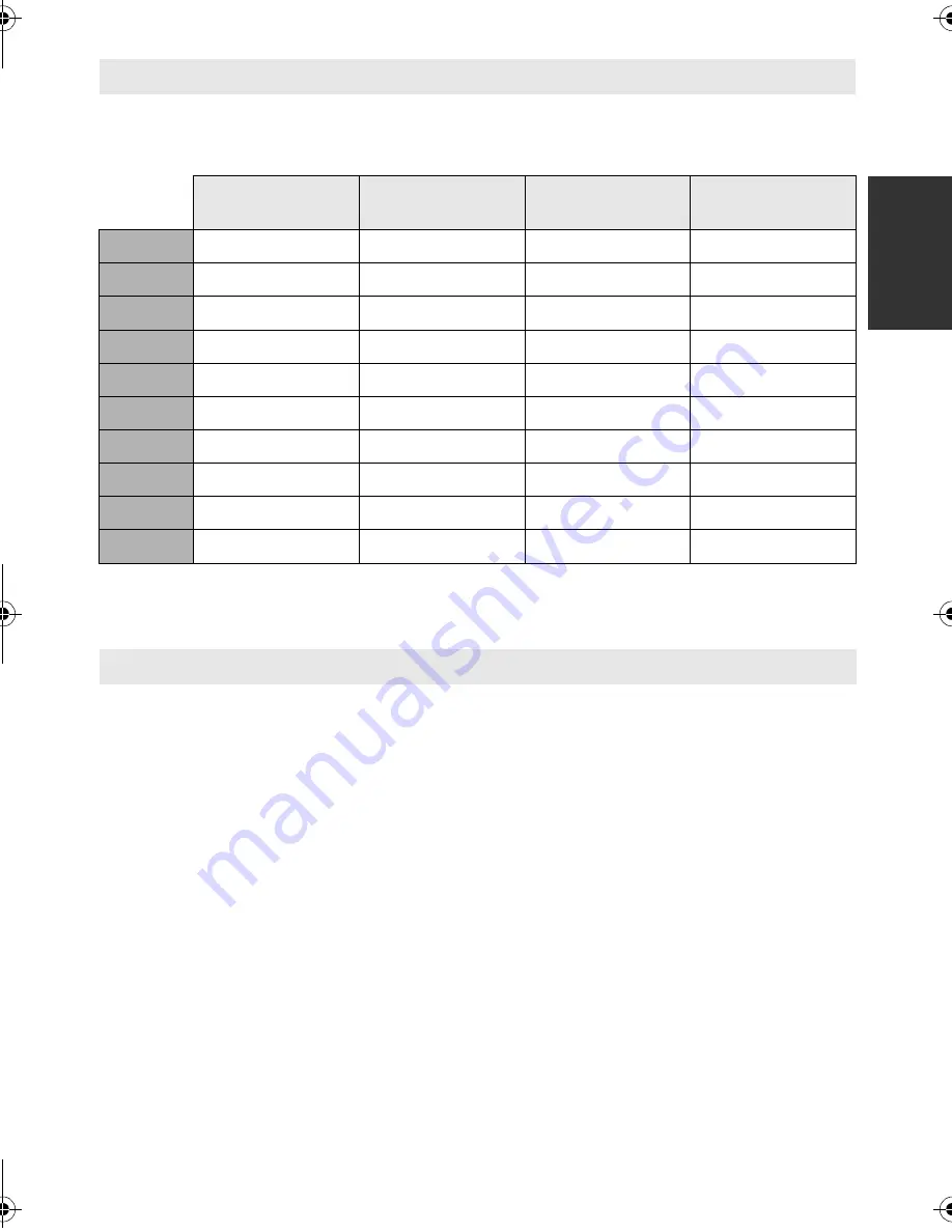 Panasonic SDR-S25P Operating Instructions Manual Download Page 21