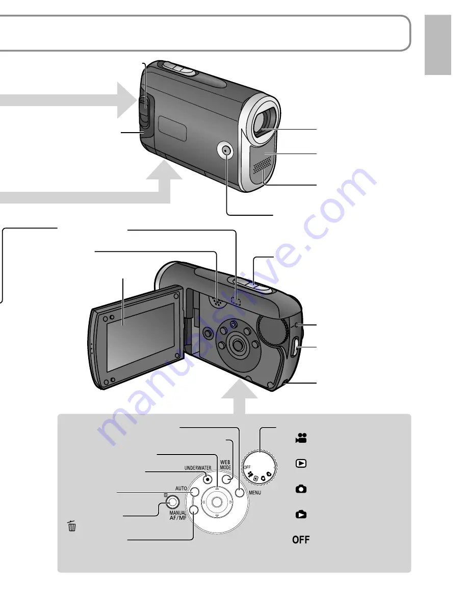 Panasonic SDR-SW21P Скачать руководство пользователя страница 15