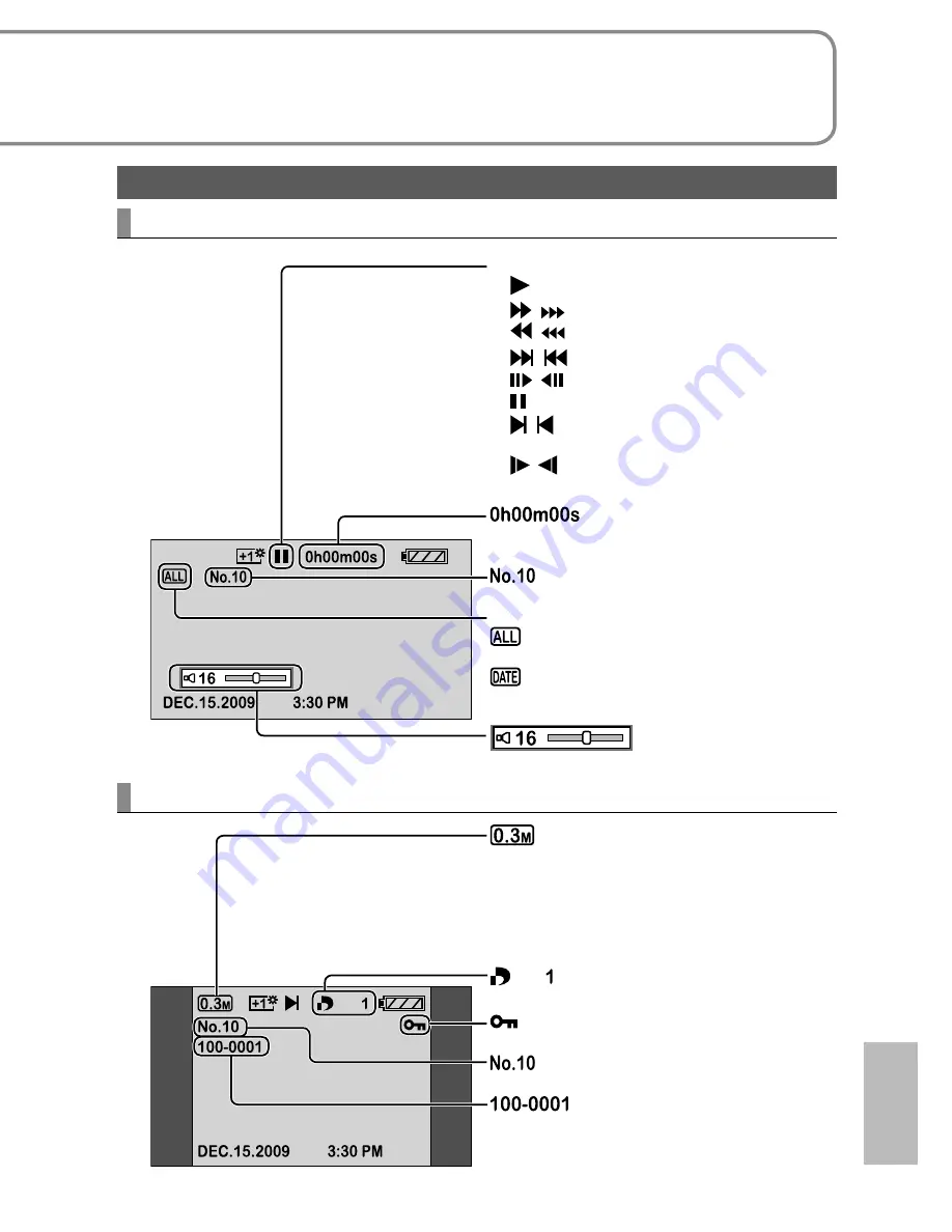 Panasonic SDR-SW21P Скачать руководство пользователя страница 93