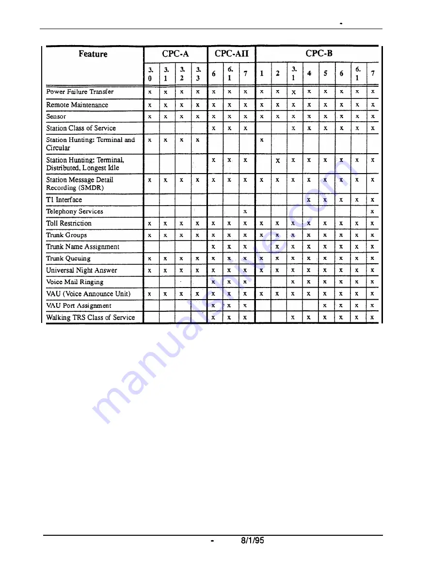 Panasonic Section 700 Operation Download Page 14