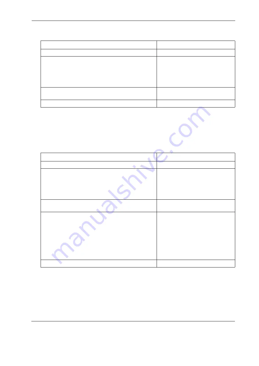 Panasonic Section 700 Technical Manual Download Page 267